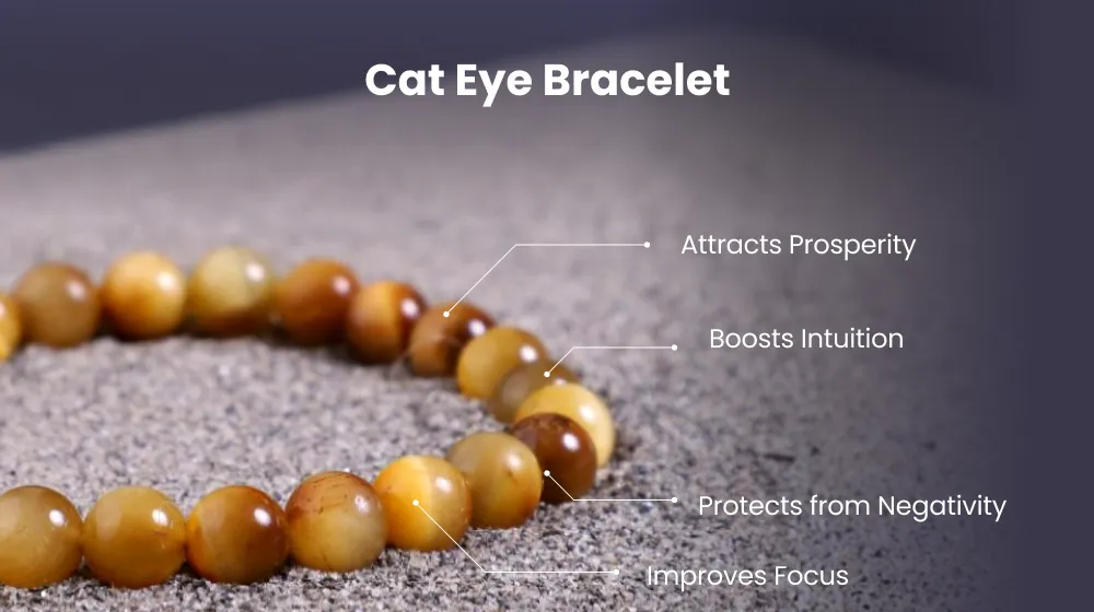 Certifed Cat's Eye Bracelet Certifed Cat's Eye Bracelet